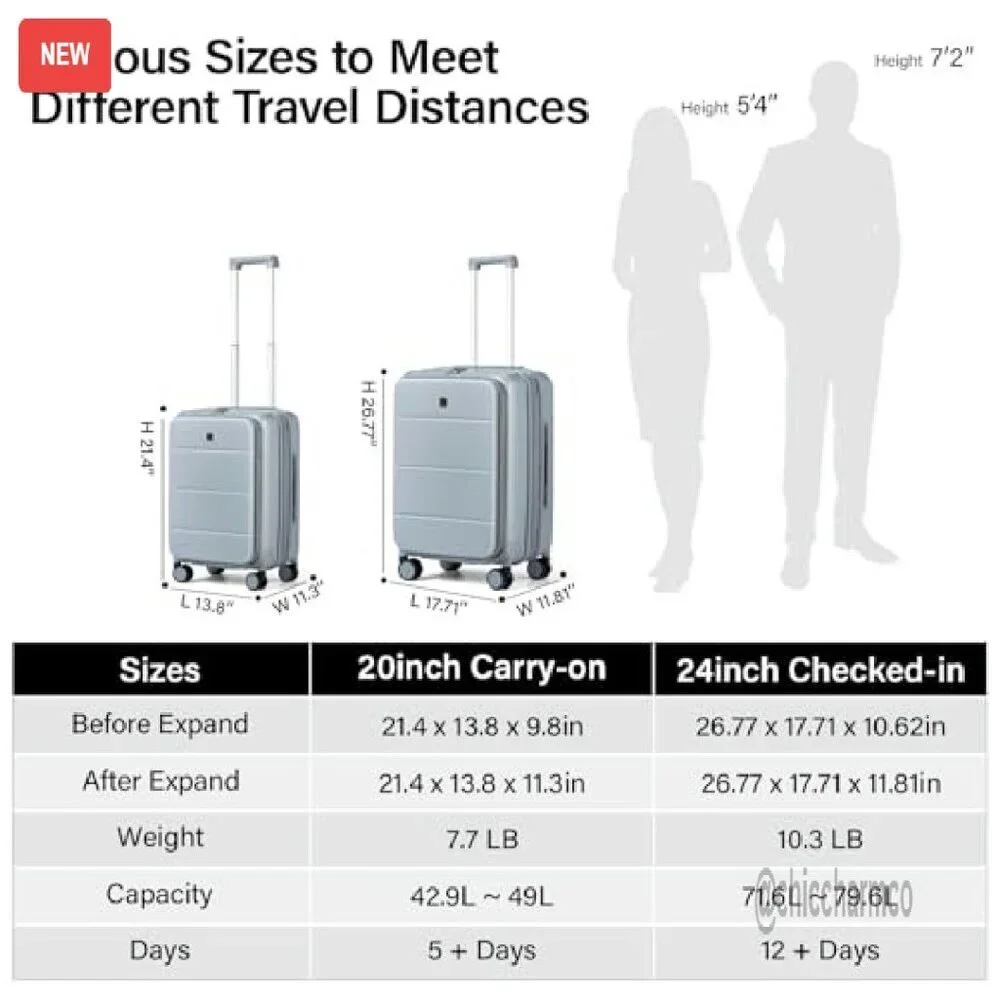 20-Inch Expandable Hard Shell Carry-On Luggage with Spinner Wheels